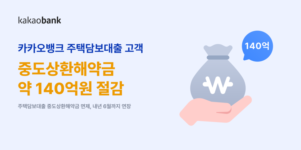 카카오뱅크는 ‘주택담보대출 중도상환해약금’ 면제 정책을 통해 카카오뱅크 고객들이 140억 원 규모의 중도상환해약금을 절감했다. [사진=카카오뱅크]
