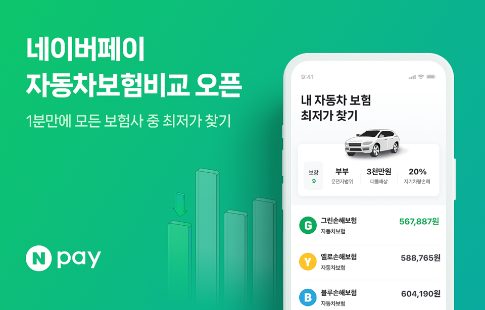 자동차보험 비교·추천 서비스 [사진=네이버페이]