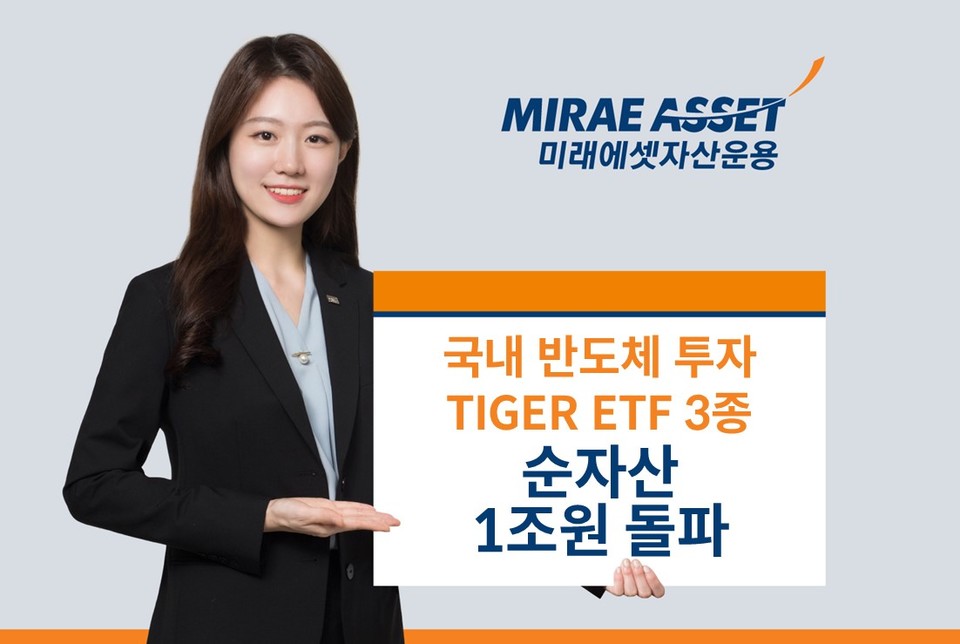 미래에셋자산운용은 30일 국내 반도체 기업에 투자하는 TIGER ETF 3종의 순자산 합계가 1조원을 돌파했다고 밝혔다. [사진=미래에셋] 