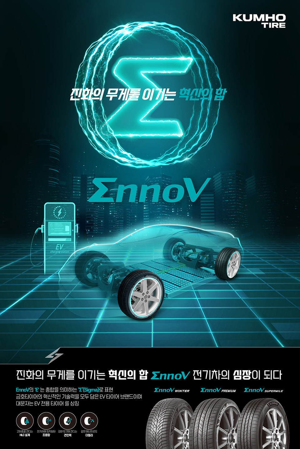 금호타이어는 최근 새로운 전기차 전용 타이어 브랜드 ‘이노뷔(EnnoV)’를 출시했다. [사진=금호타이어]