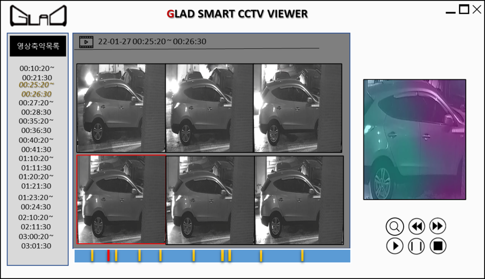 광주과학기술원(GIST)은 기계공학부 이용구 교수 연구팀이 인공지능(AI) 기술을 통해 전체 CCTV 영상에서 물피도주(주차 뺑소니) 발생 시점을 검출하는 데 성공했다. [사진=광주과학기술원]