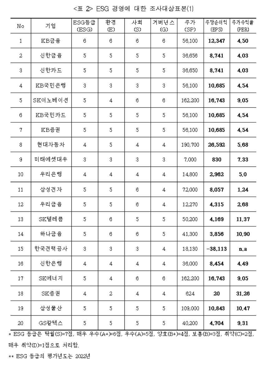 [자료-안창현 박사]
