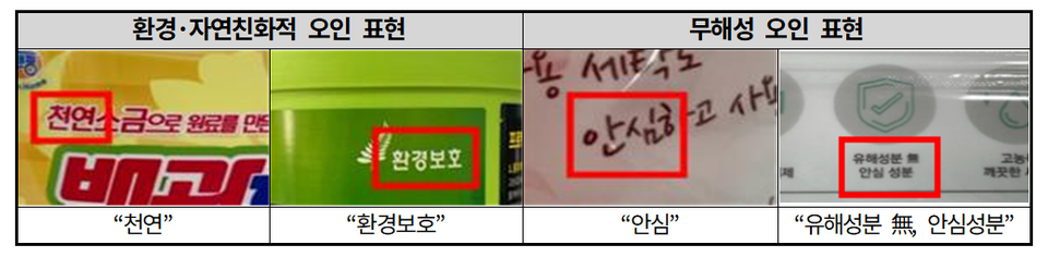 조사대상 중 건강·환경 오인 제품 포장 표현 사례 [자료=한국소비자원]