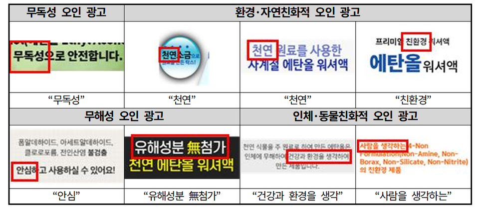 조사대상 중 건강·환경 오인 온라인 광고 사례 [자료=한국소비자원]