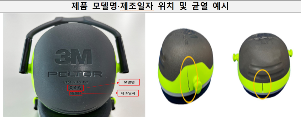 한국소비자원은 사용 중 청력 손상 우려가 있어 뉴질랜드 등 해외에서 리콜된 쓰리엠(3M) 방음용 귀덮개 3개 모델에 대해 자발적 리콜(환불·교환)을 진행하기로 했다. [사진=한국소비자원]