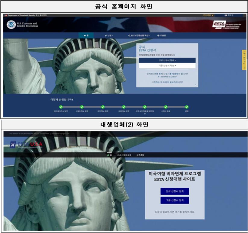한국소비자원이 운영하는 국제거래 소비자포털에는 올해 미국 전자여행허가(ESTA)와 관련한 소비자 상담이 총 8건 접수됐다. [사진=연합뉴스]