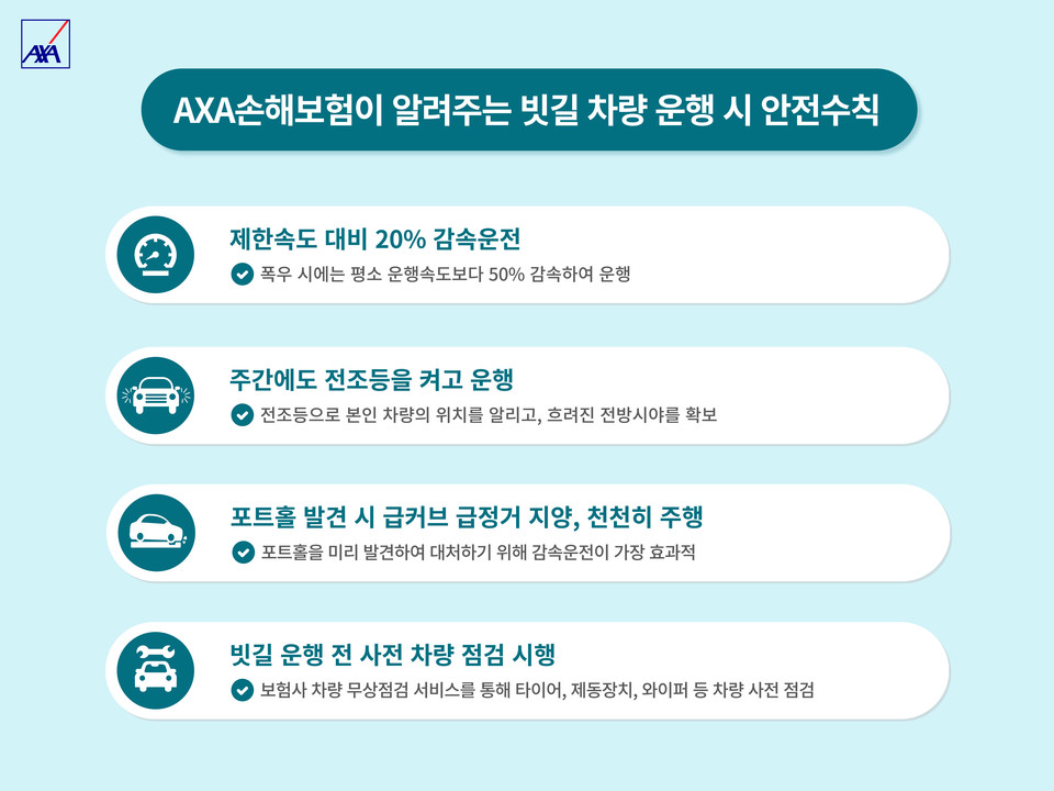 [사진=AXA손해보험]