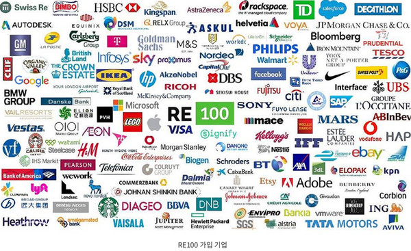 RE100 가입 기업 [사진=한국 RE100협의체 홈페이지]