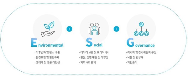 [사진= 한국거래소]