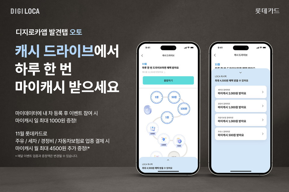 롯데카드가 디지로카앱 사용자들을 위한 차량 유지비 절약 이벤트를 선보였다.[사진=롯데카드] 