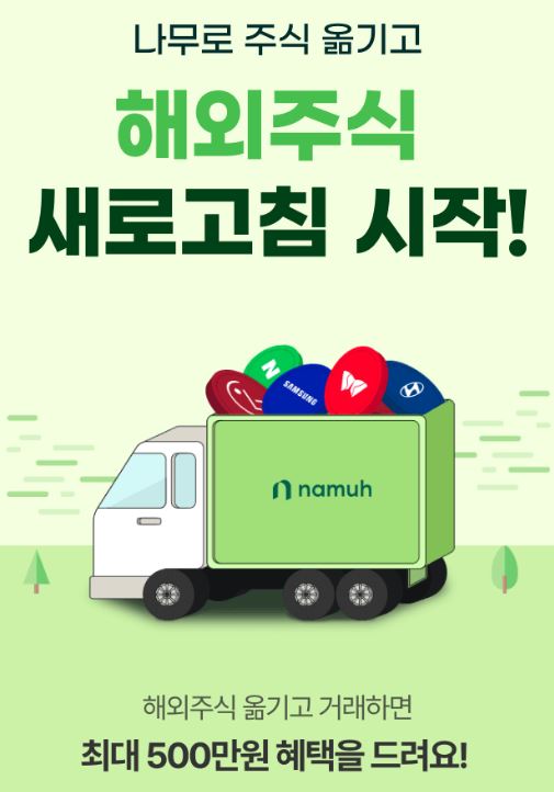 (이미지 제공=NH투자증권)