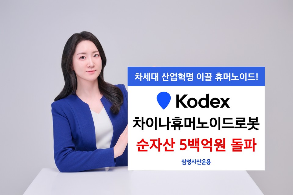 KODEX 차이나휴머노이드로봇 ETF 순자산 5백억 돌파. (삼성자산운용 제공)