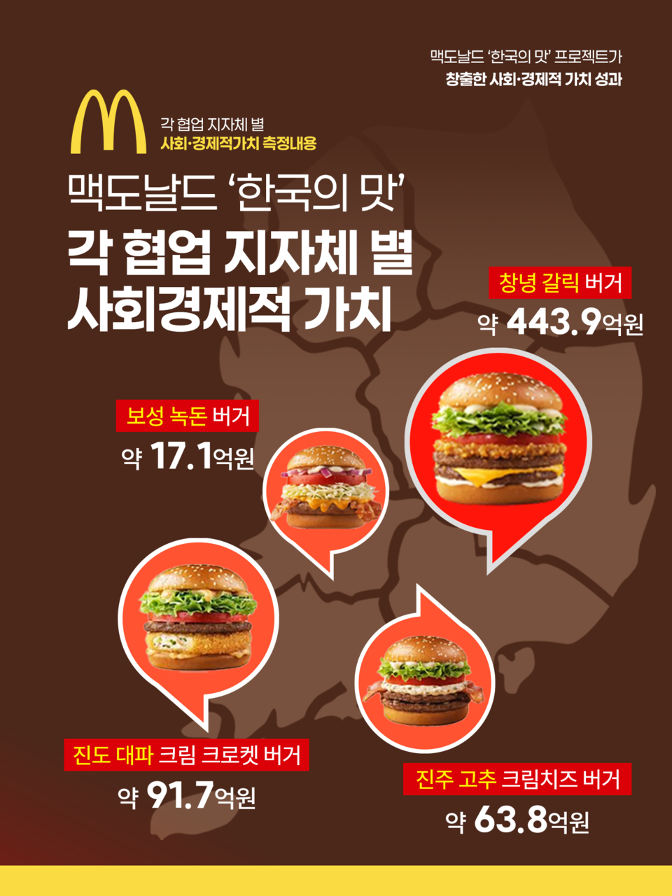 한국맥도날드 ‘한국의 맛’ 프로젝트 각 협업 지자체 별 사회·경제적 가치 측정 내용. (한국맥도날드 제공)