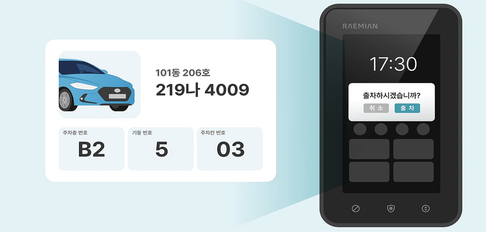 SID(Smart Info Display)를 통한 스마트 외출 기능. (삼성물산 제공)