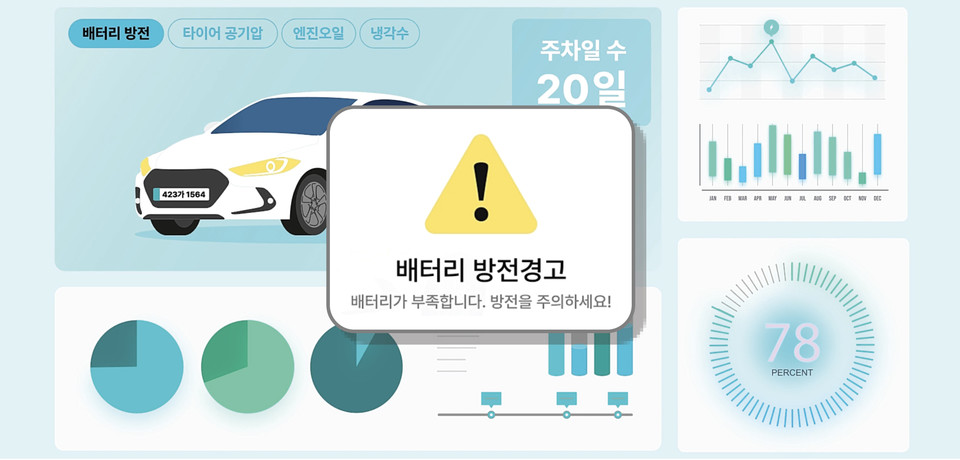 장기간 주차 차량에 대한 알림 서비스. (삼성물산 제공)