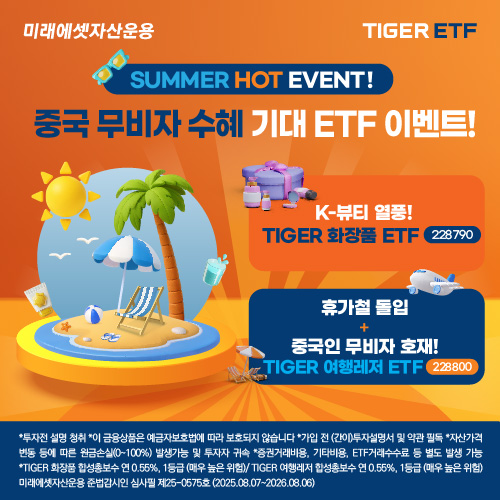 ‘중국 단체관광객 무비자 시행’ 수혜 ETF 2종 선정. (미래에셋자산운용 제공)