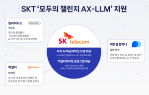 SK텔레콤, AI 스타트업 도약 발판 마련...독자 LLM 활용 확대